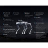 unitree-a2-parameters Unitree A2 Industrial Quadruped Robot