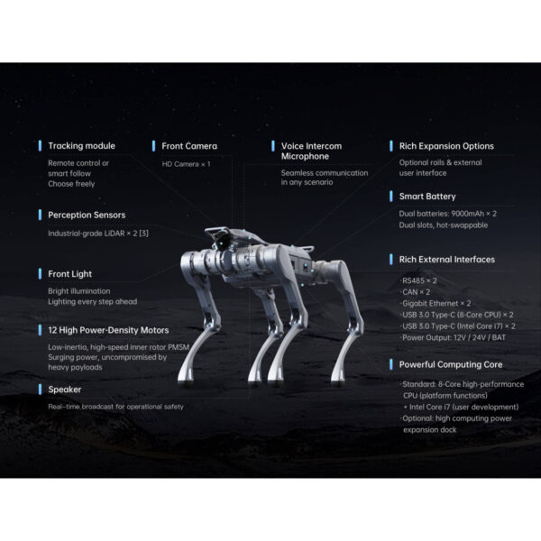 unitree-a2-parameters Unitree A2 Industrial Quadruped Robot