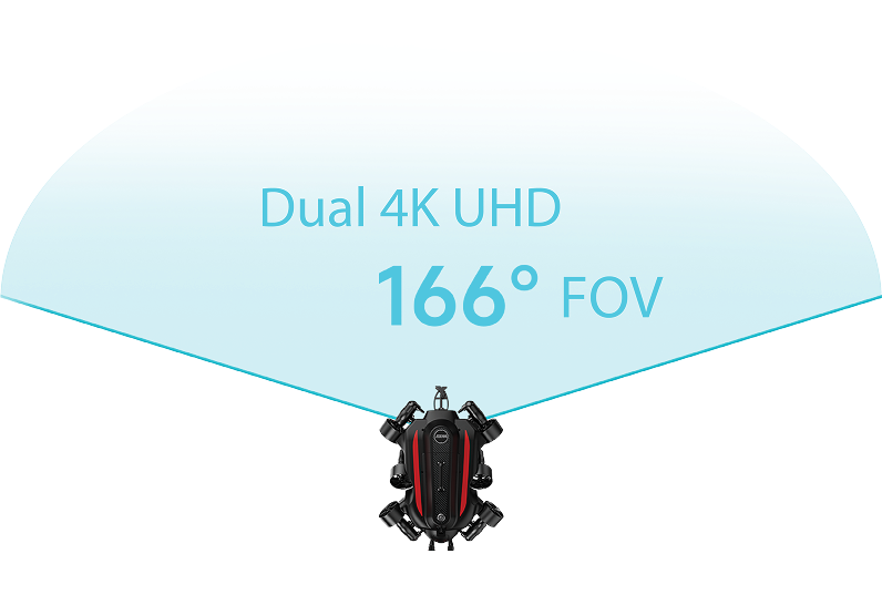 FIFISH W6 NAVI dual 4K UHD 166 degree field of view