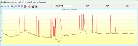EchoLogger ECT D24S dual-frequency echogram with 200 and 450 kHz returns