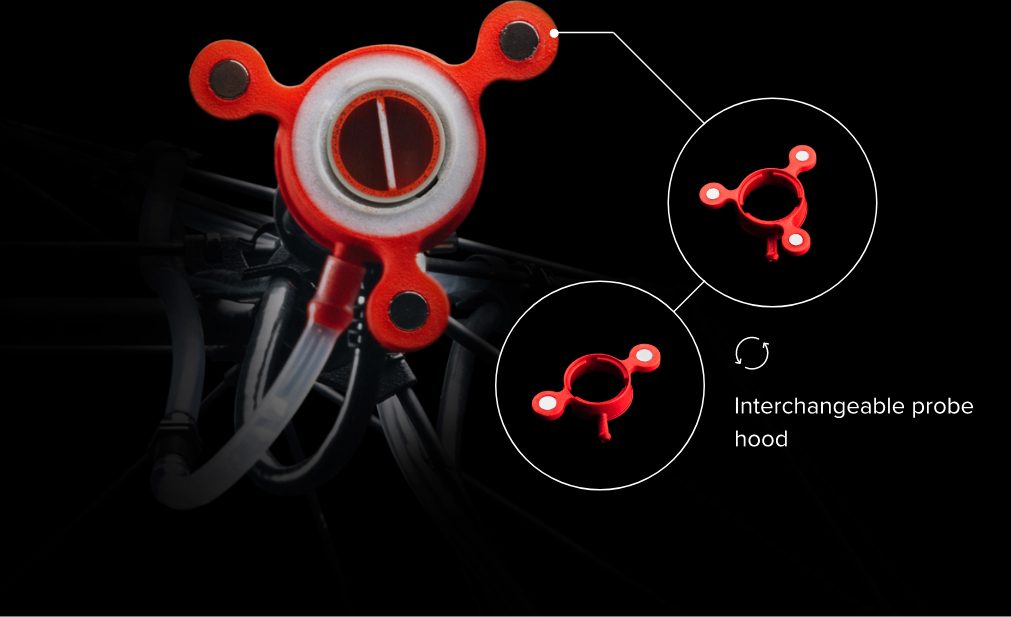 Interchangeable IACS-compliant probes