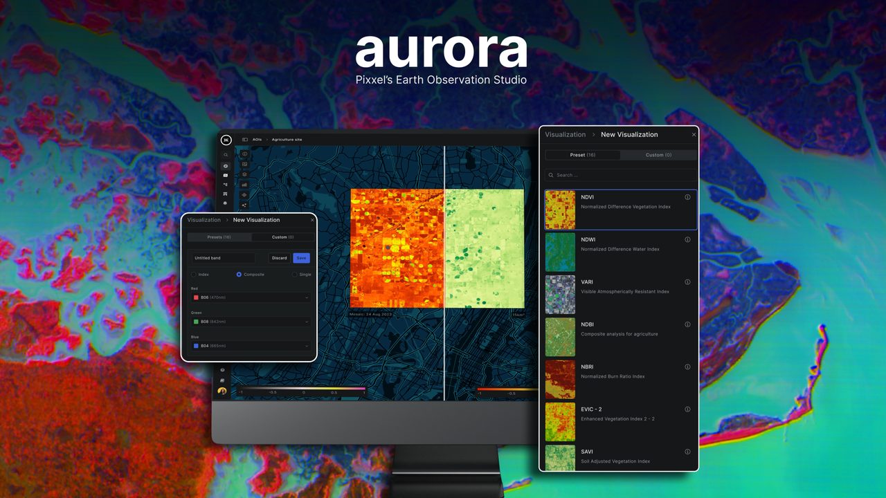 Spectral indices visualised in Aurora