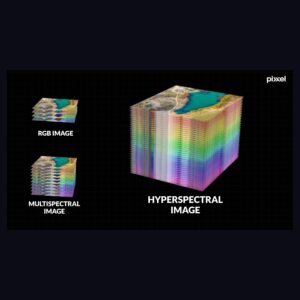 pixxel-hsi-gallery-01 Pixxel Hyperspectral Imagery