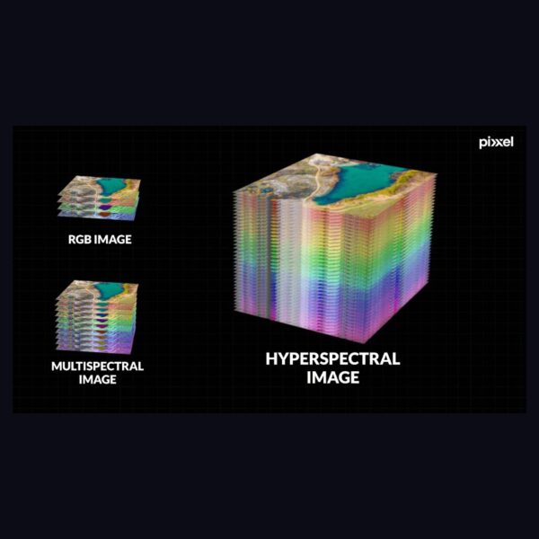 pixxel-hsi-gallery-01 Pixxel Hyperspectral Imagery