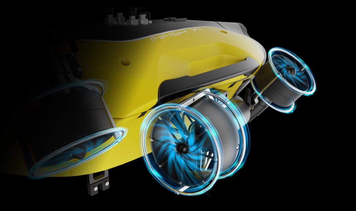 360 degree vector propulsion
