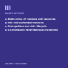 Cloud Cost Optimization included Cloud Cost Optimization