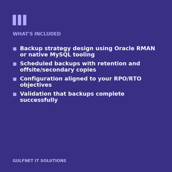 Database Backup Configuration included Database Backup Configuration