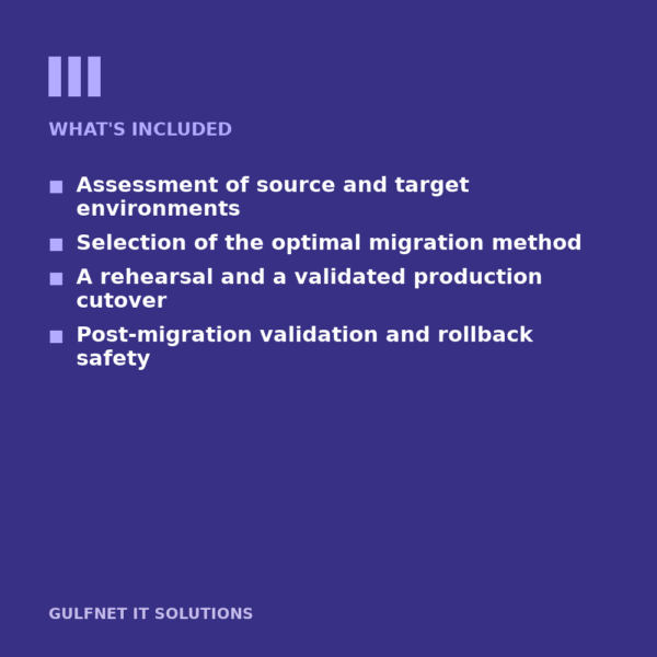 Database Migration included Database Migration