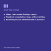Database Security Assessment receive Database Security Assessment