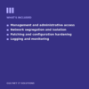 Hypervisor Security Review