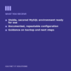 MySQL Installation & Configuration