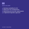 OCI Readiness Assessment