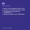 Oracle License Compliance Review