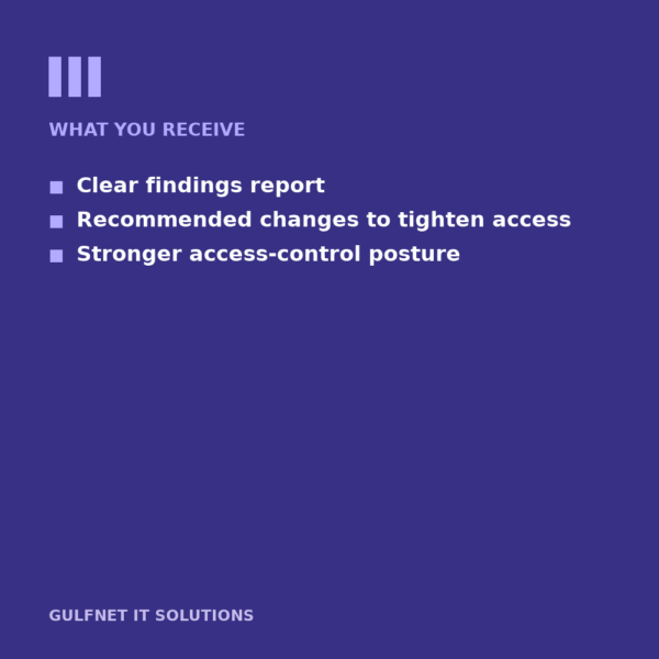 User & Access Management Review receive User & Access Management Review