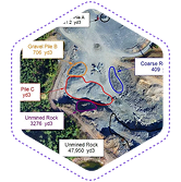 voluemetric-businessment